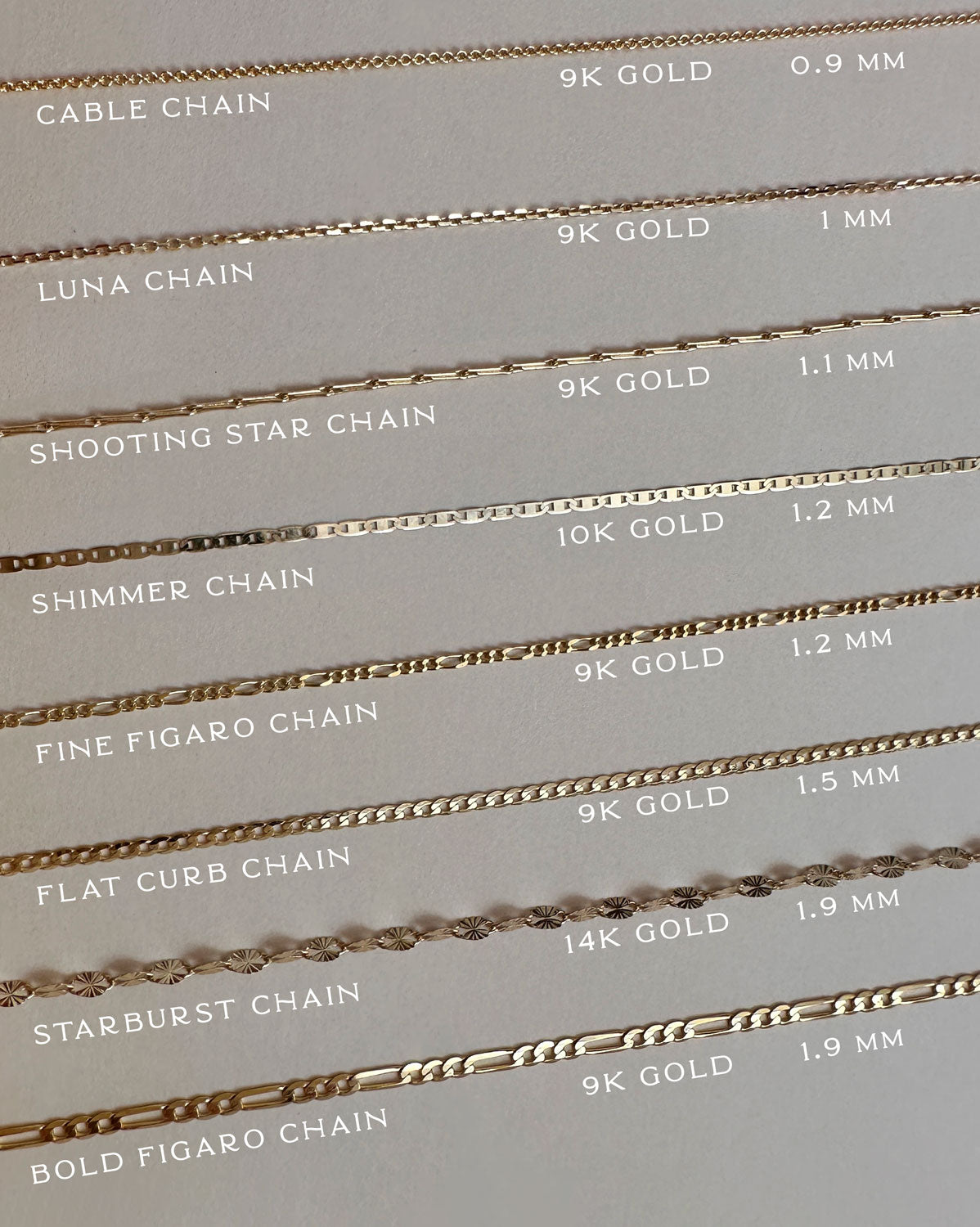 Bold Figaro Chain